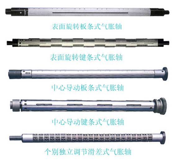 氣脹軸，氣漲軸
